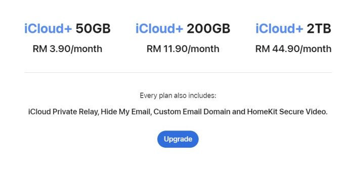 Best iCloud+ plans for Apple device backup