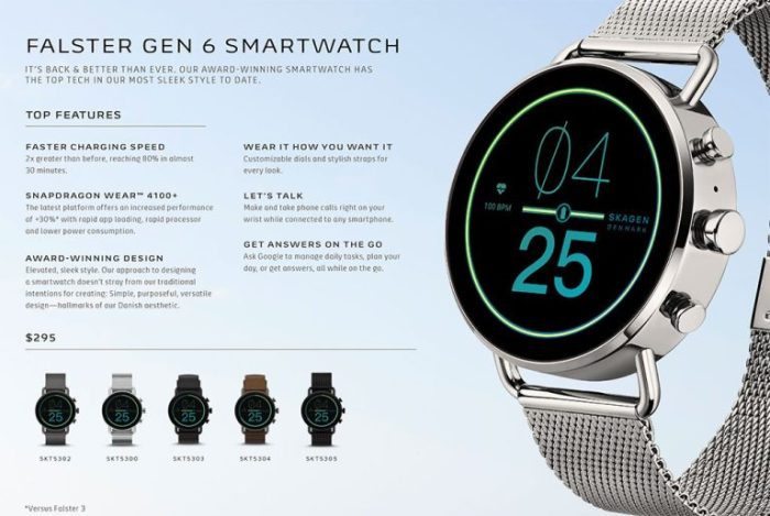 Skagen Falster Gen 6 Minimalist Smart Design